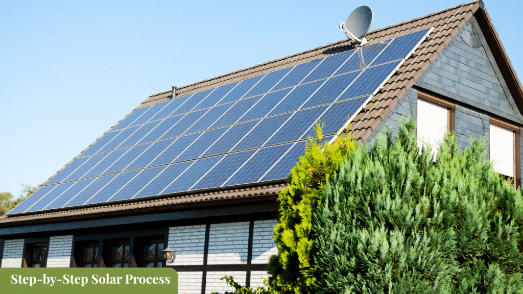 Solar installation process Vaishali Nagar